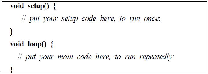 Figure 5: