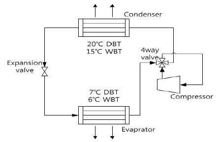 Figure 1: Figure 1: