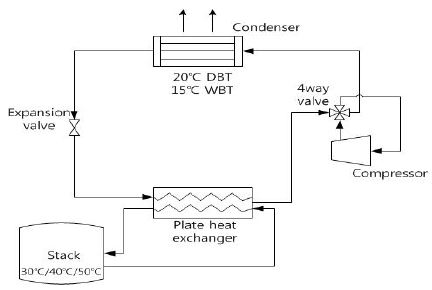 Figure 2: Figure 2: