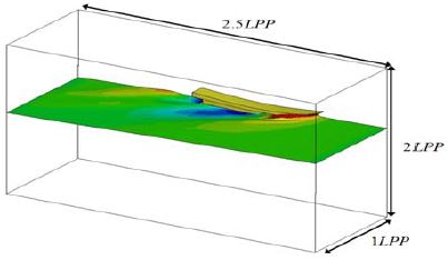Figure 2: Figure 2: