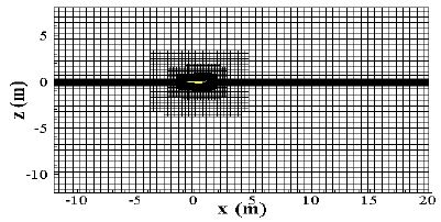 Figure 3: Figure 3: