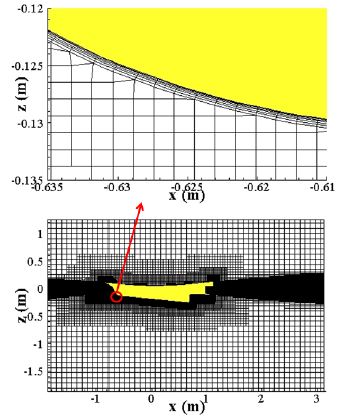 Figure 4: Figure 4: