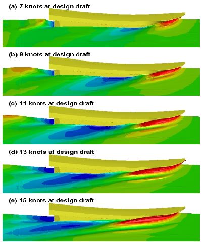 Figure 6: Figure 6: