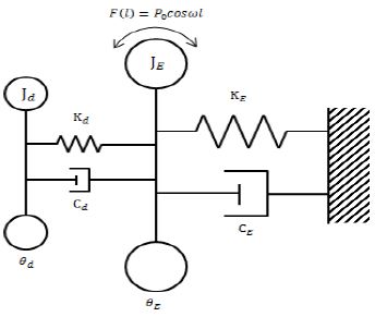 Figure 5: Figure 5: