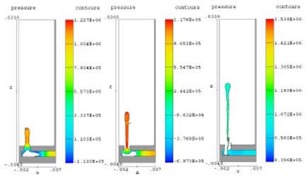 Figure 7: