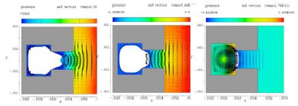 Figure 8: