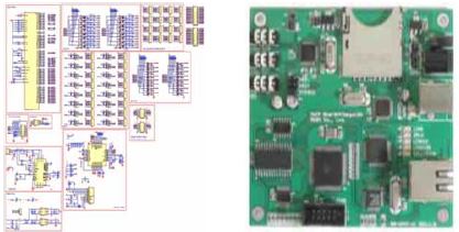 Figure 3: