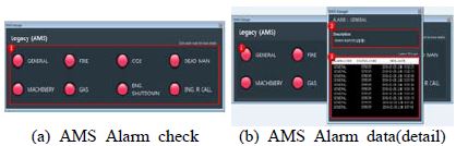 Figure 12: