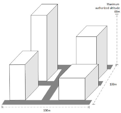 Figure 6: Figure 6:
