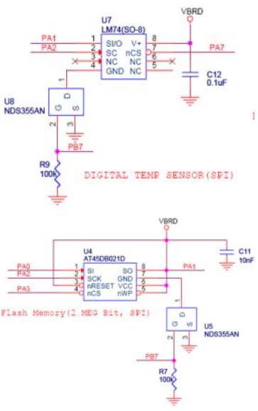 Figure 5: Figure 5: