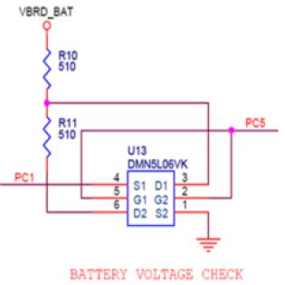 Figure 6: Figure 6: