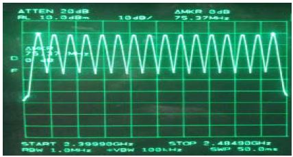 Figure 11: Figure 11: