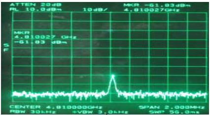 Figure 12: Figure 12: