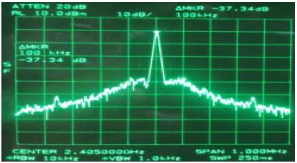 Figure 13: Figure 13:
