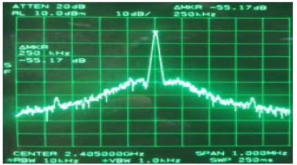 Figure 14: Figure 14: