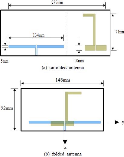 Figure 1: Figure 1: