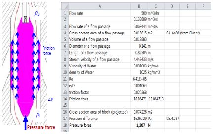 Figure 6: Figure 6: