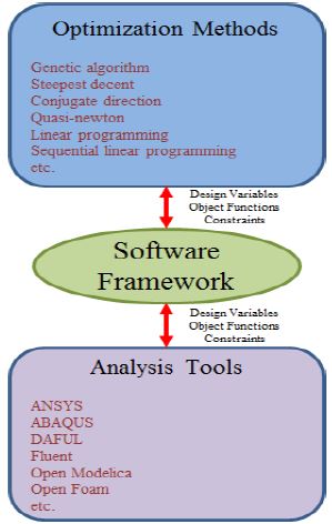 Figure 10: Figure 10: