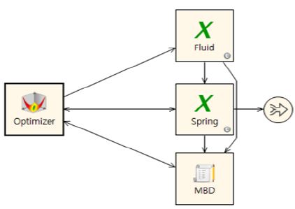 Figure 12: Figure 12: