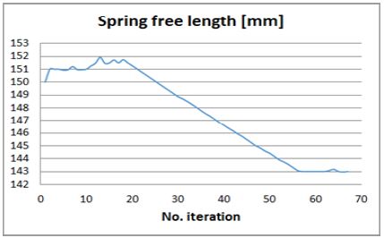 Figure 15: Figure 15: