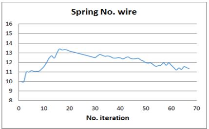 Figure 16: Figure 16: