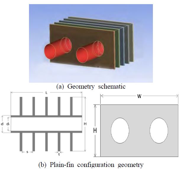Figure 3: Figure 3: