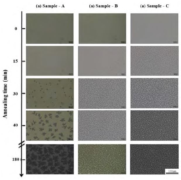 Figure 4: