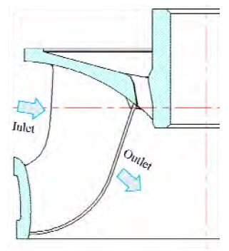 Figure 2: