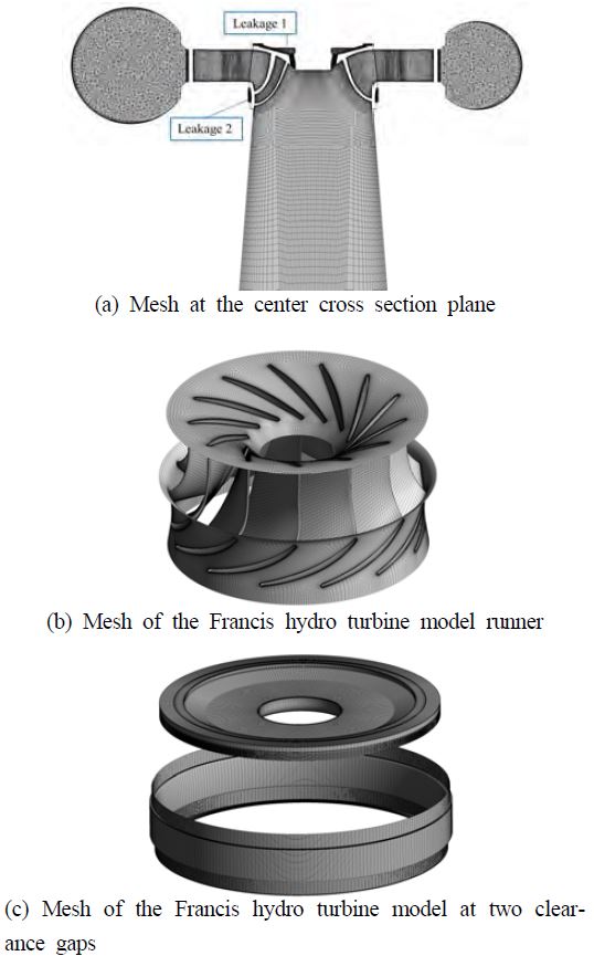 Figure 6: