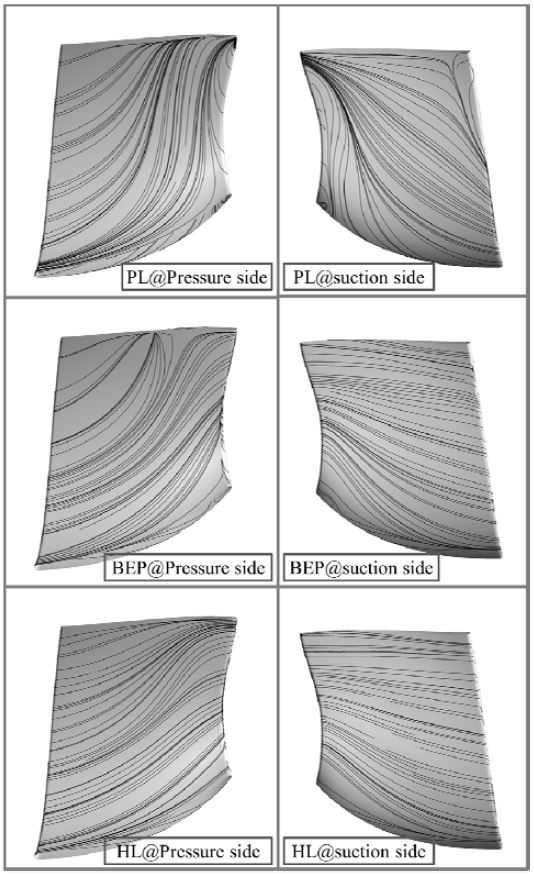 Figure 12: