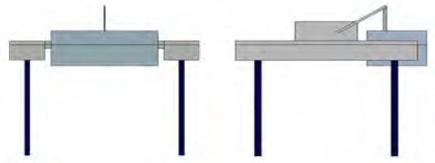 Figure 3: