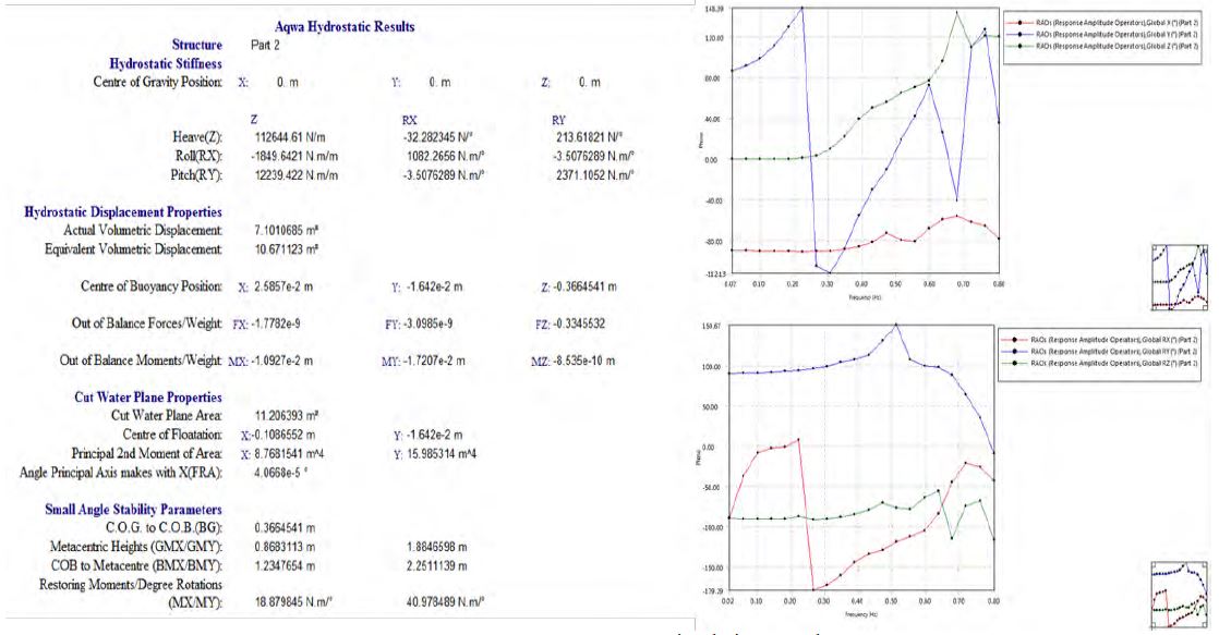 Figure 10(a): Figure 10(a):