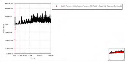 Figure 11: Figure 11: