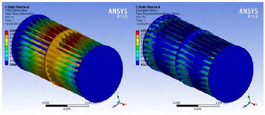 Figure 17: Figure 17: