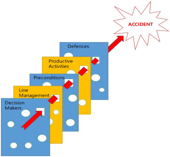 Figure 1: Figure 1: