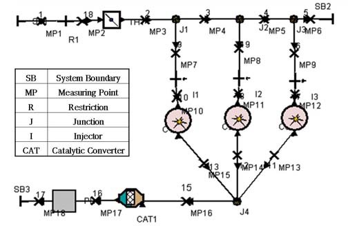 Figure 2: Figure 2: