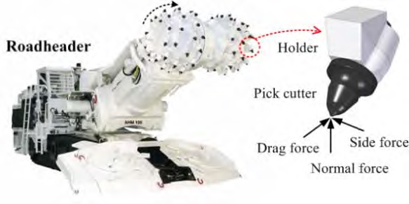 Figure 1: