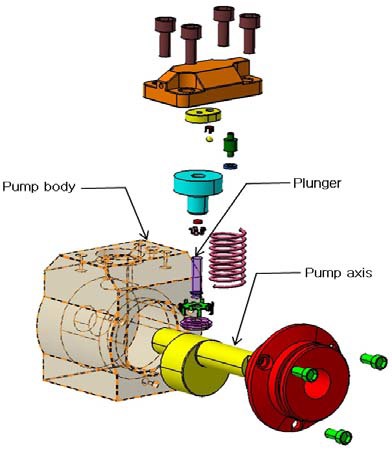 Figure 1: Figure 1: