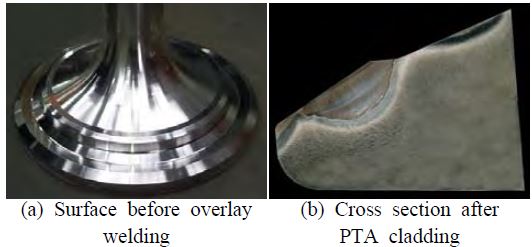 Figure 1: Figure 1: