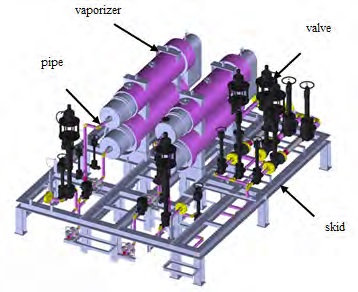 Figure 1: