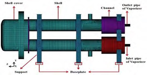 Figure 2: