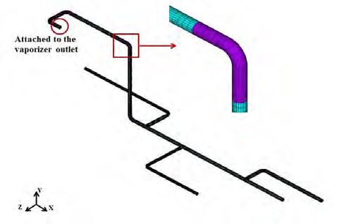 Figure 4: