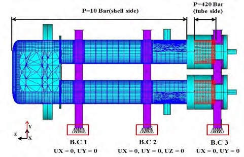 Figure 5: