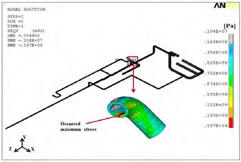 Figure 9: