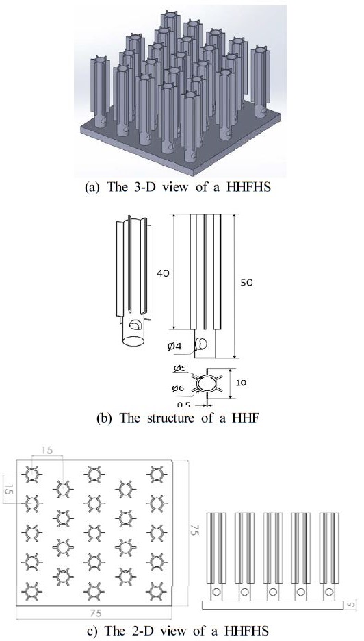 Figure 1: Figure 1: