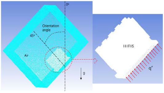 Figure 2: Figure 2: