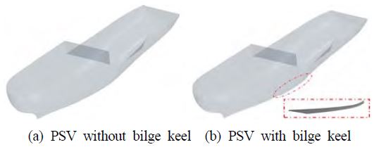 Figure 5: