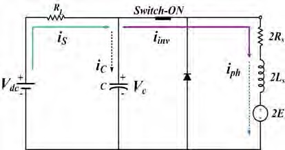 Figure 5: