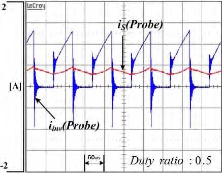 Figure 13: