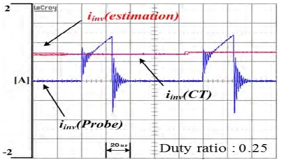 Figure 14: